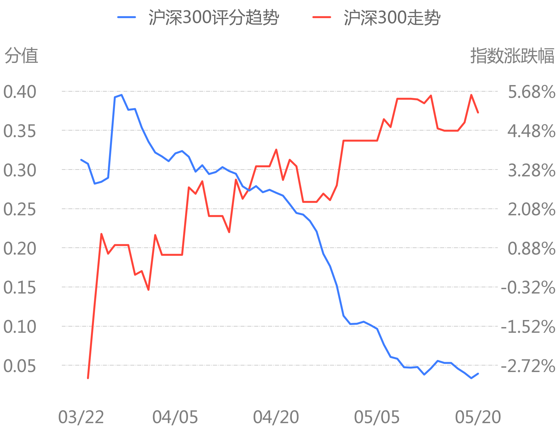 d2c50c20-5f9b-4cc7-b8dd-f9102baf92fa.png