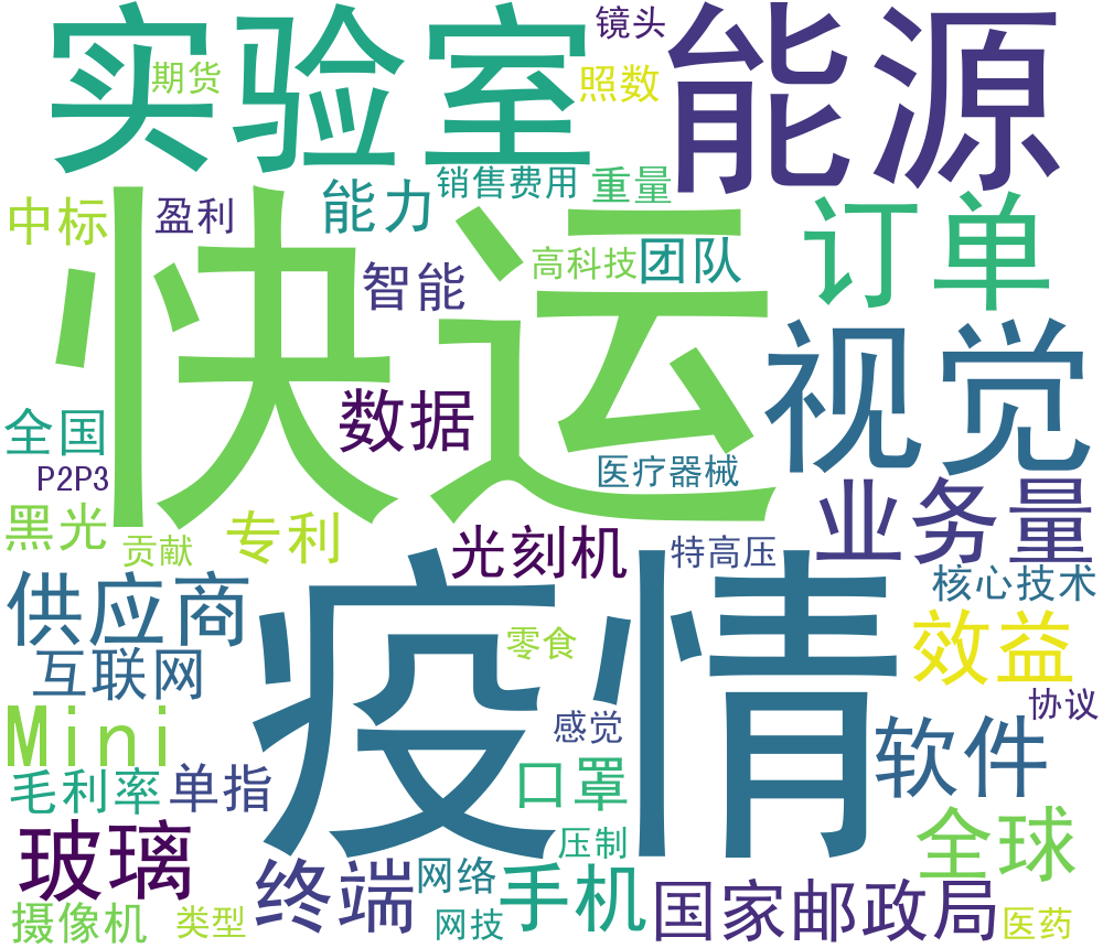 345f09b0-e464-4052-afa0-40430235cd45.png