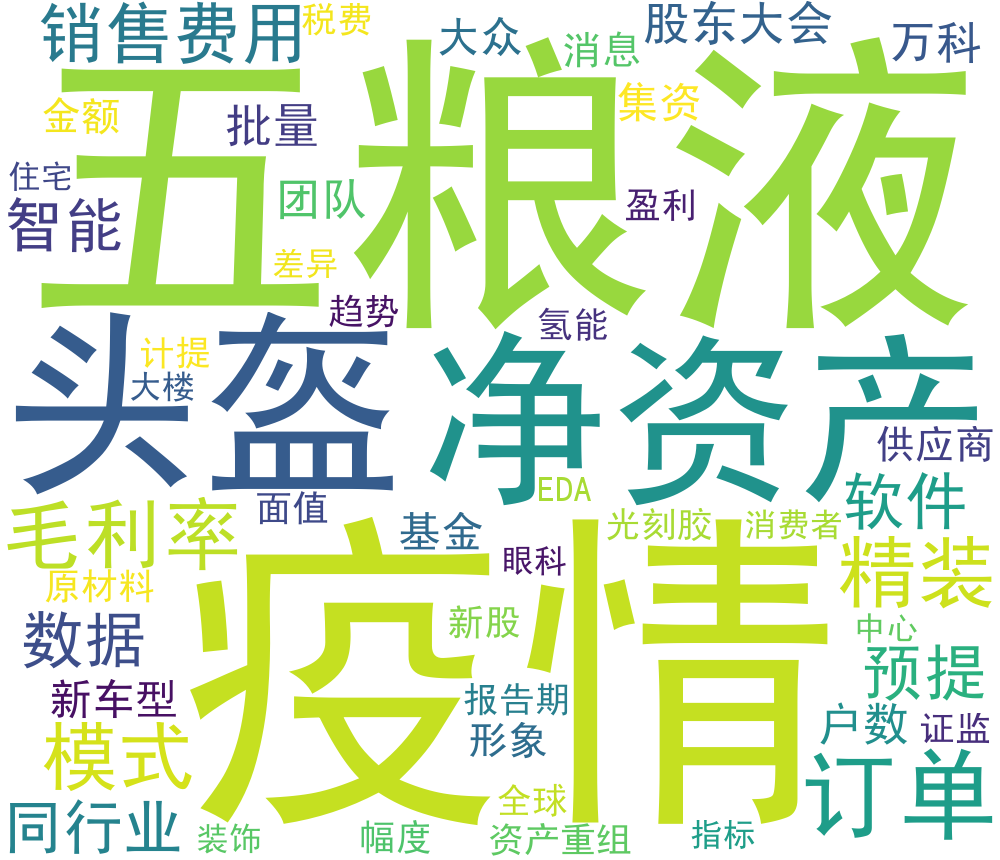 707d0490-f276-4519-a66d-445c80130930.png