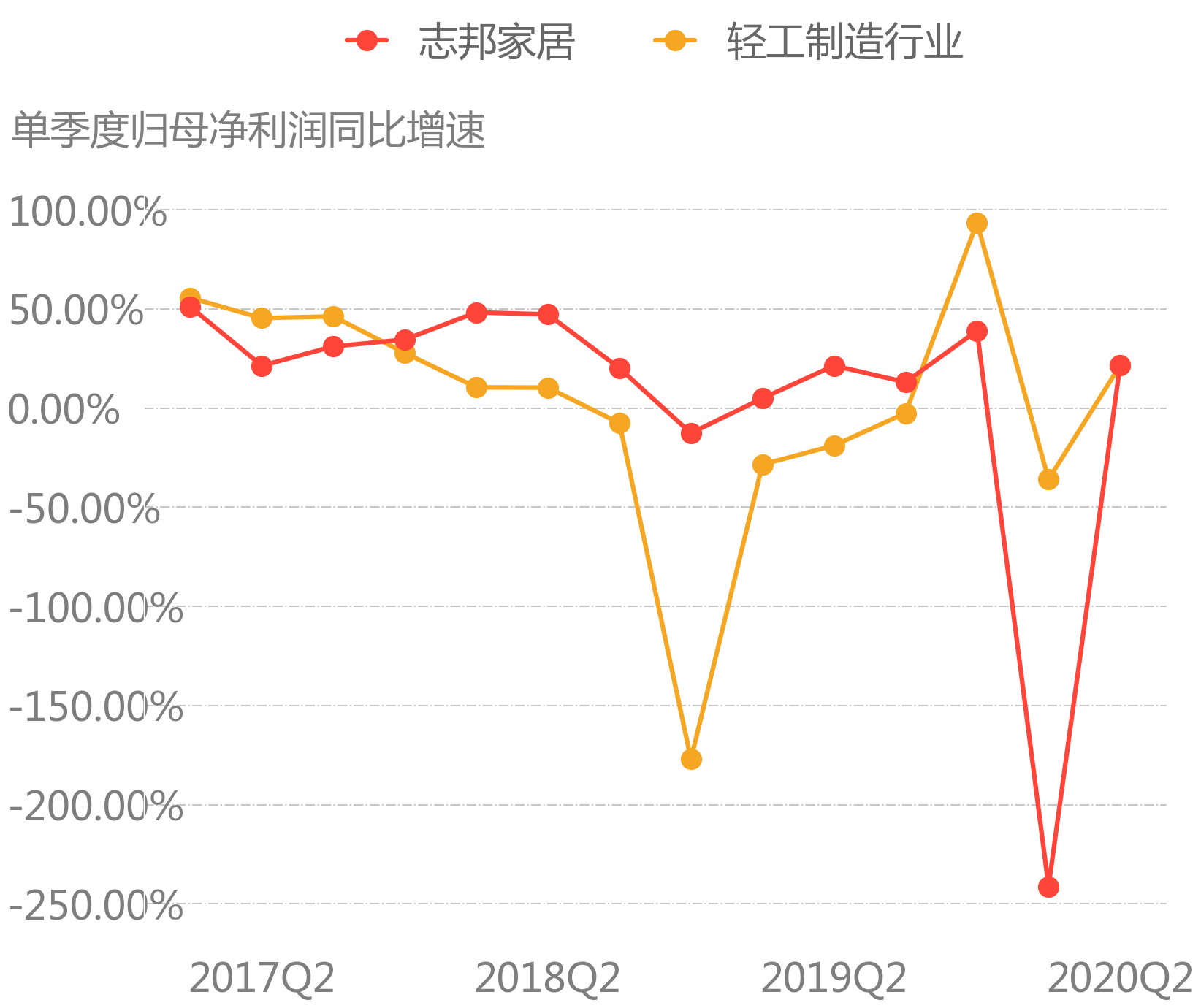 d95cde90-56ac-42cf-a333-18c18c681dde.png