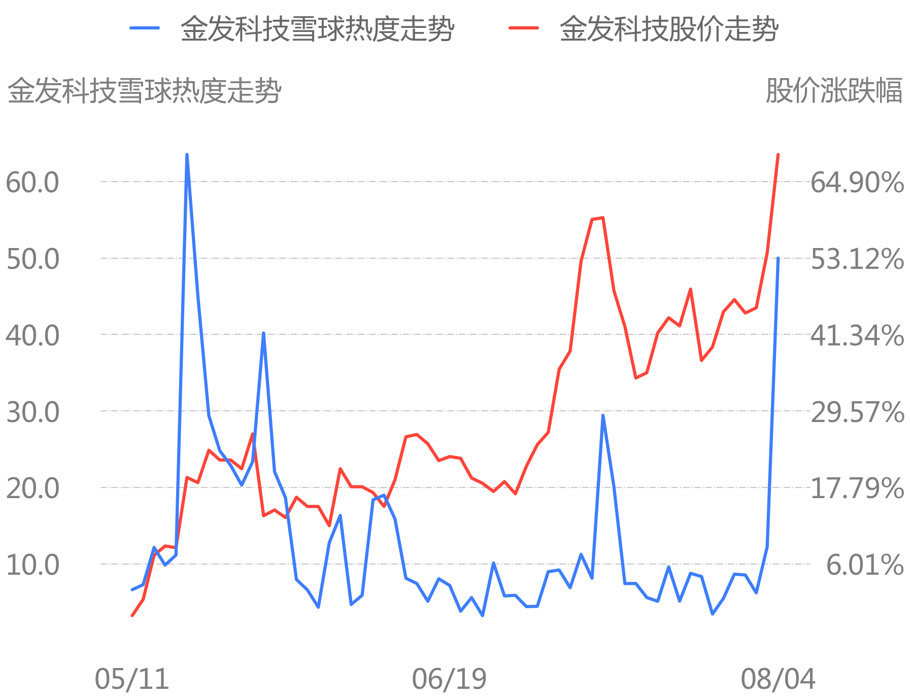 d0866058-682c-4522-a2fd-87b66109a6b0.png
