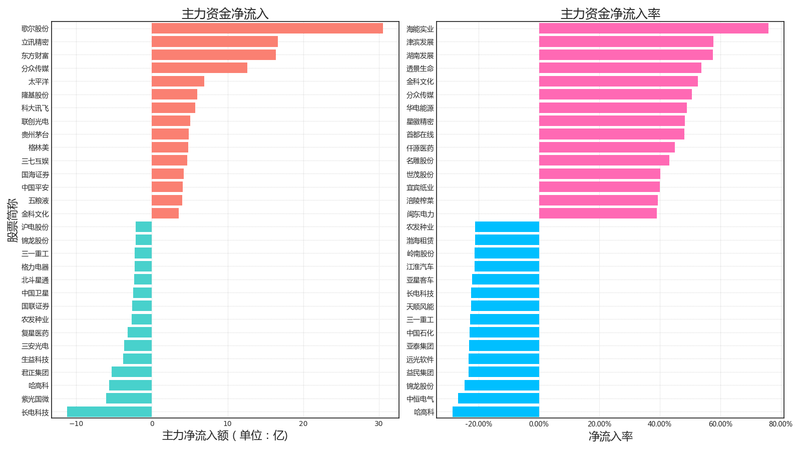 13f4059e-1451-449c-ae9b-0993bab5d496.png