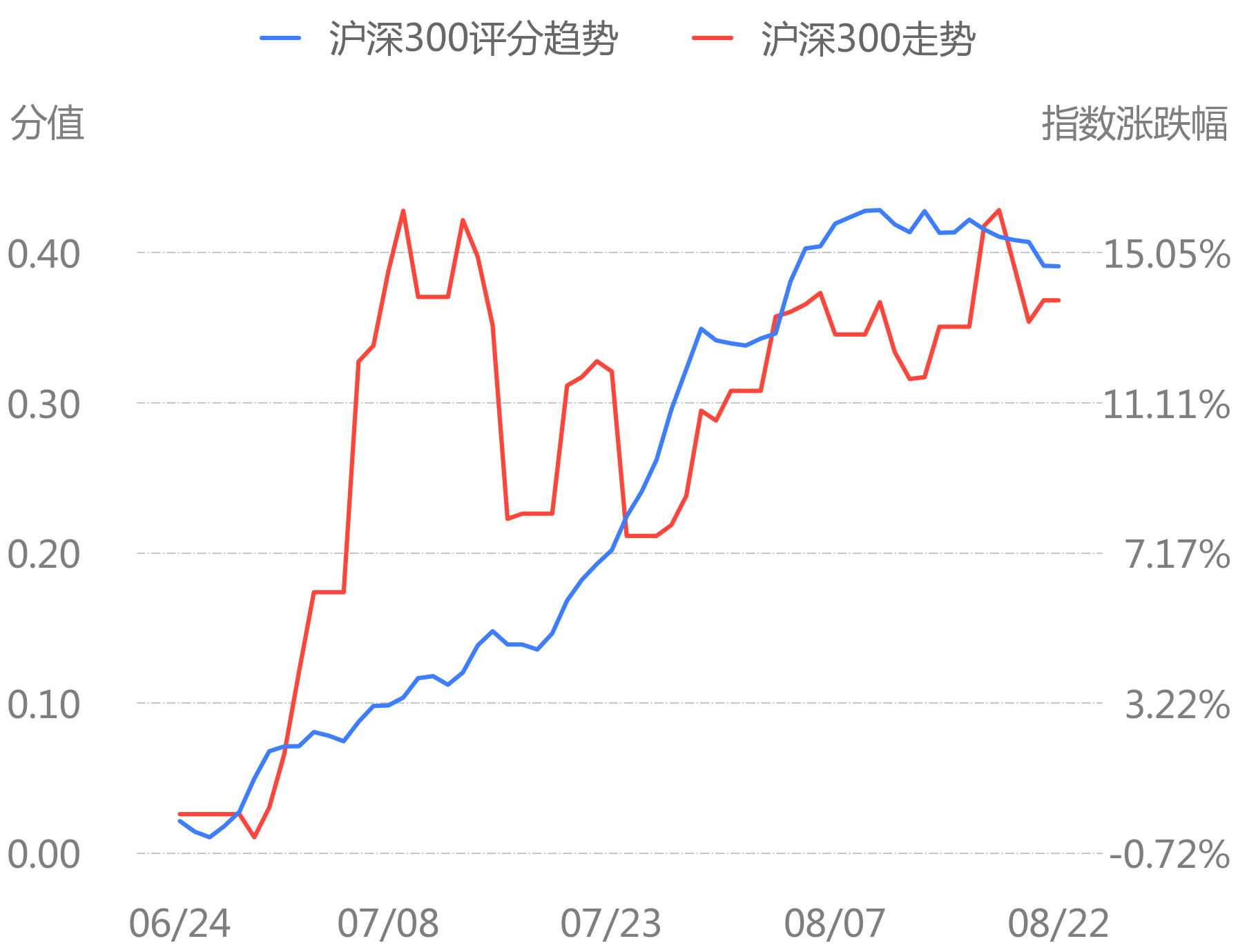 87dfd012-b179-42ea-ab79-81f5b02b8b1c.png