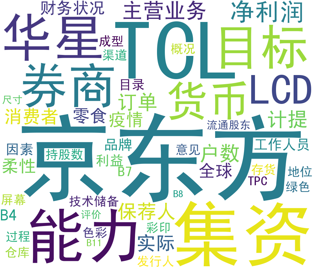 dcf27758-540f-498d-9265-14093c365d1e.png