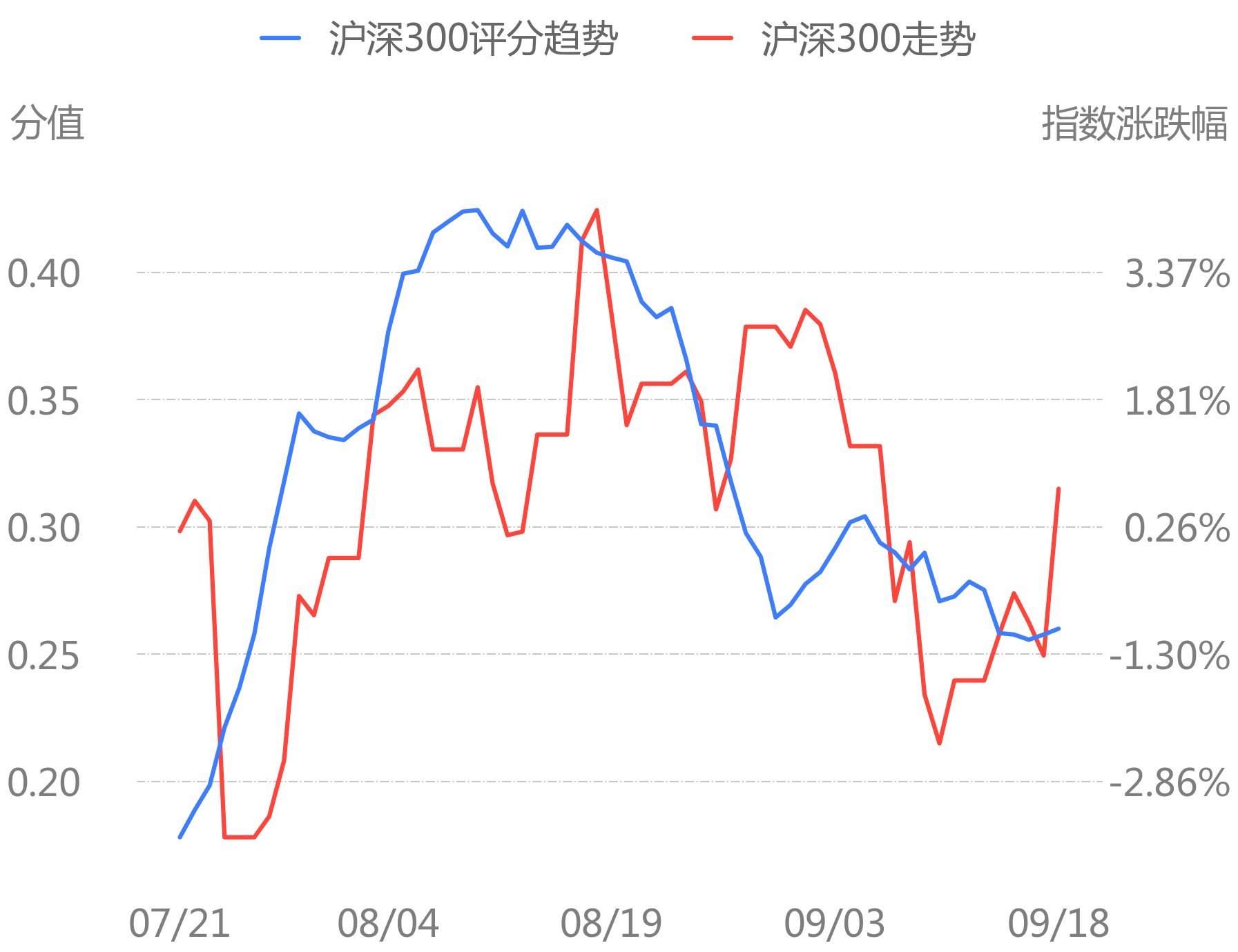 e3534f29-0016-454f-baac-e564ee133124.png