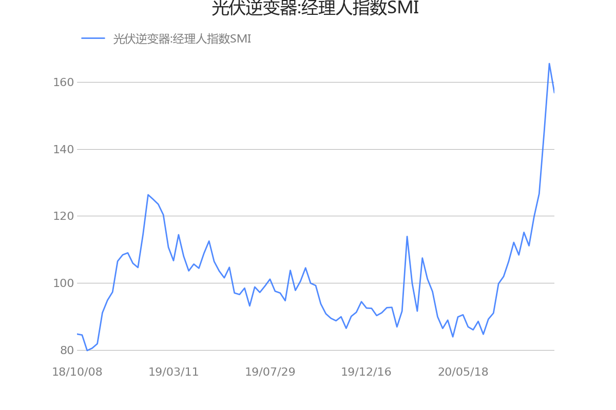 247e3bf7-5bdd-440a-8db9-b2da2e4a01f2.png