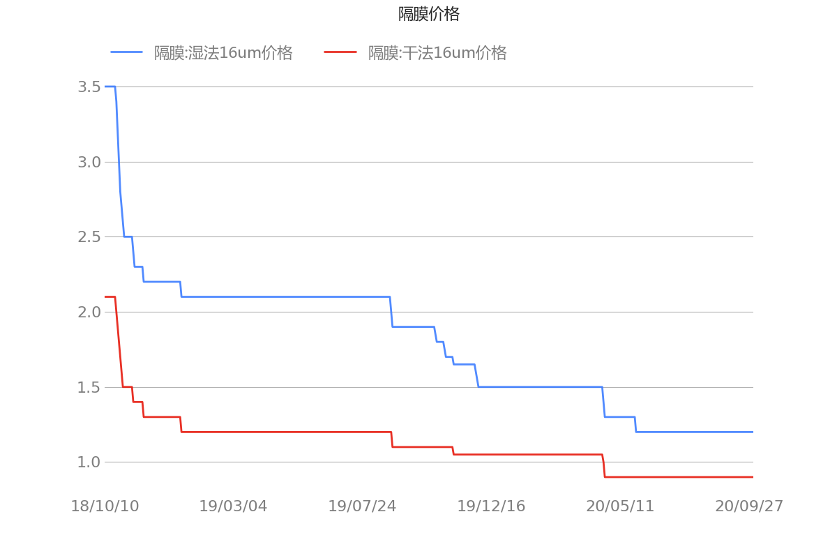 0731986d-92cb-4c16-b5a4-e5b58a7e9e41.png