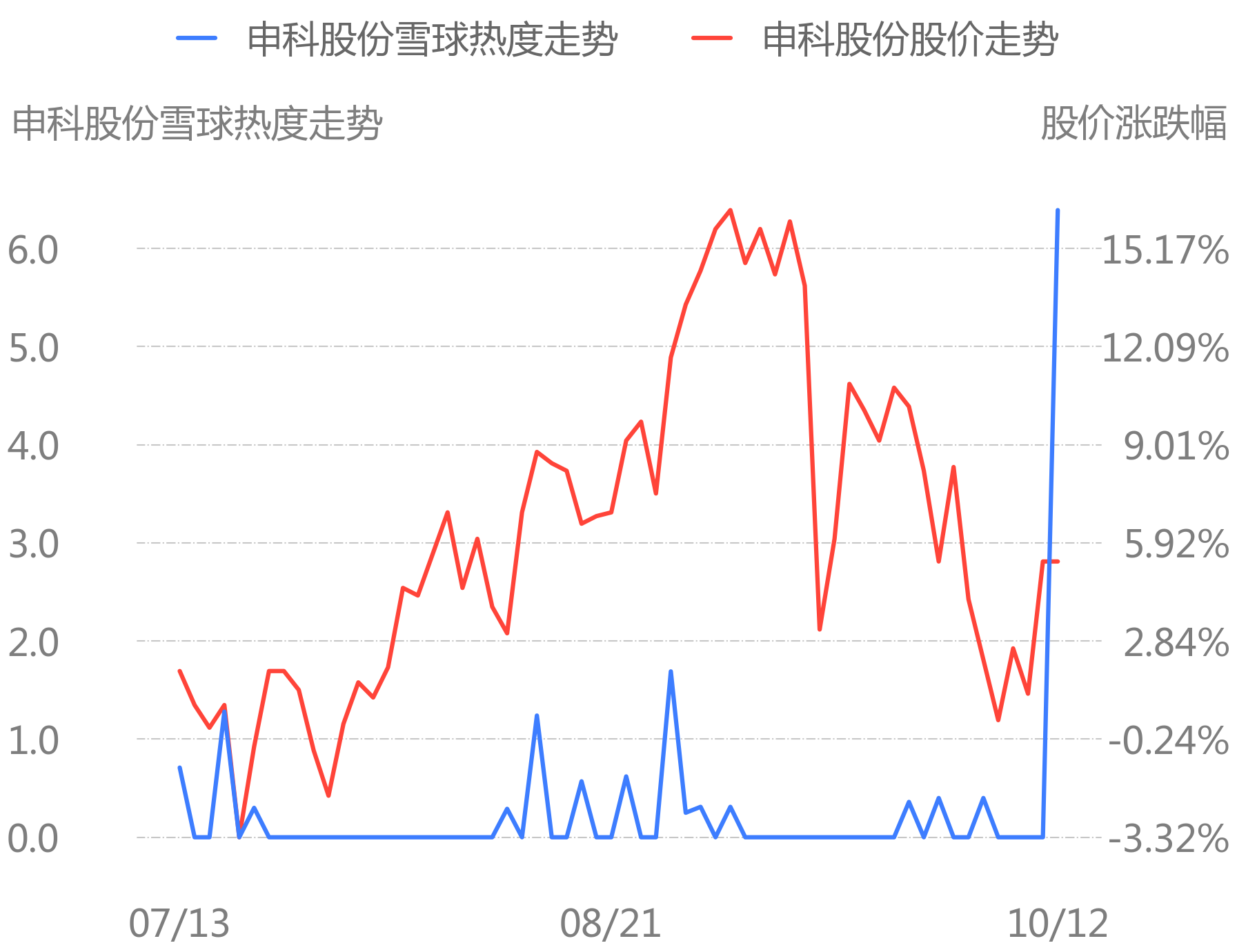 91ed0608-61f9-48fb-994f-78a4c71e6c94.png