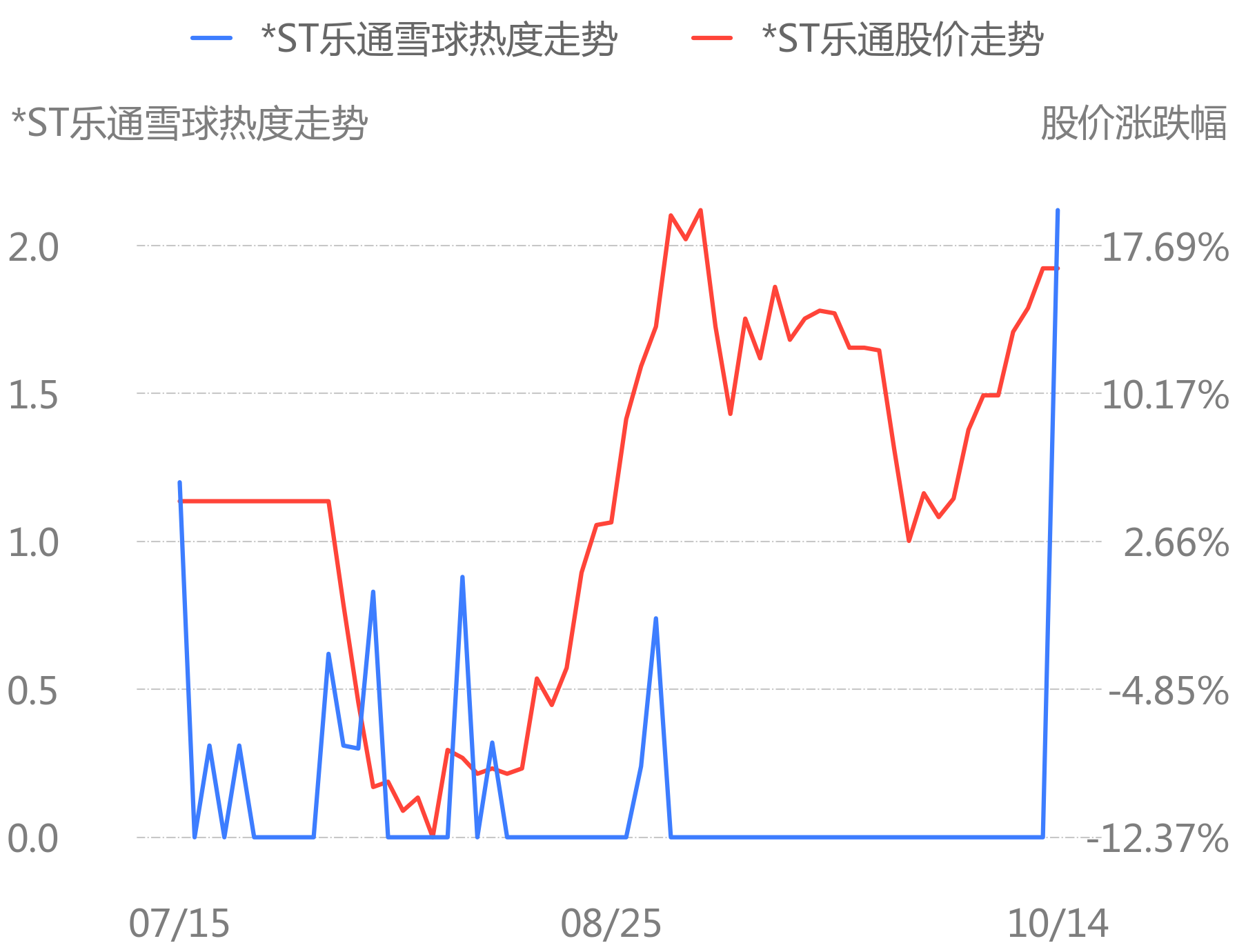 0df5cdc7-d606-40da-9ef8-d038cc329327.png