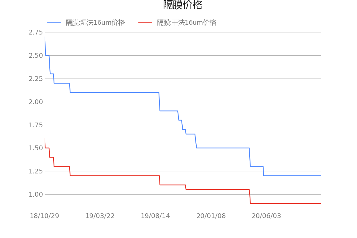 4c22089d-5c4e-43b3-8d0e-c113b3813ae8.png