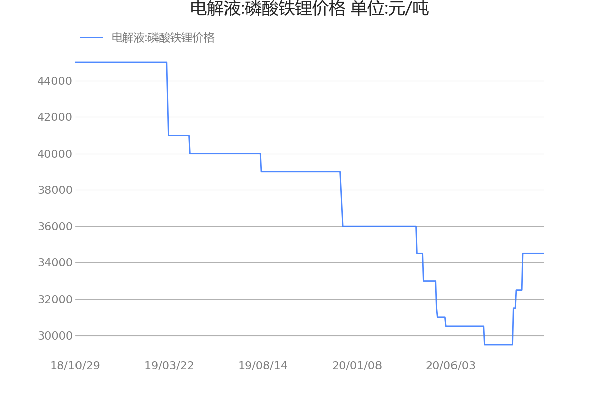 7f4911fa-13e2-4bc2-a851-f079421ac591.png