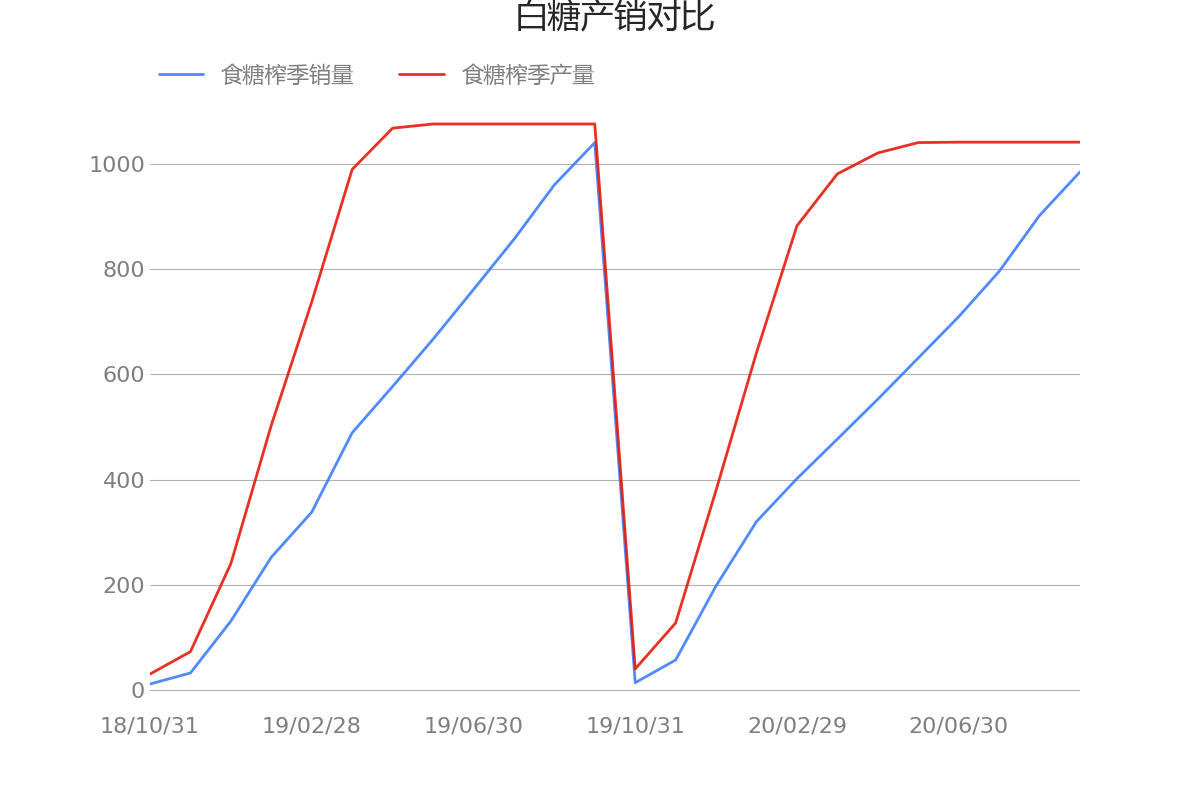 11aac84b-8382-46e0-8b67-3486a0b956b8.png
