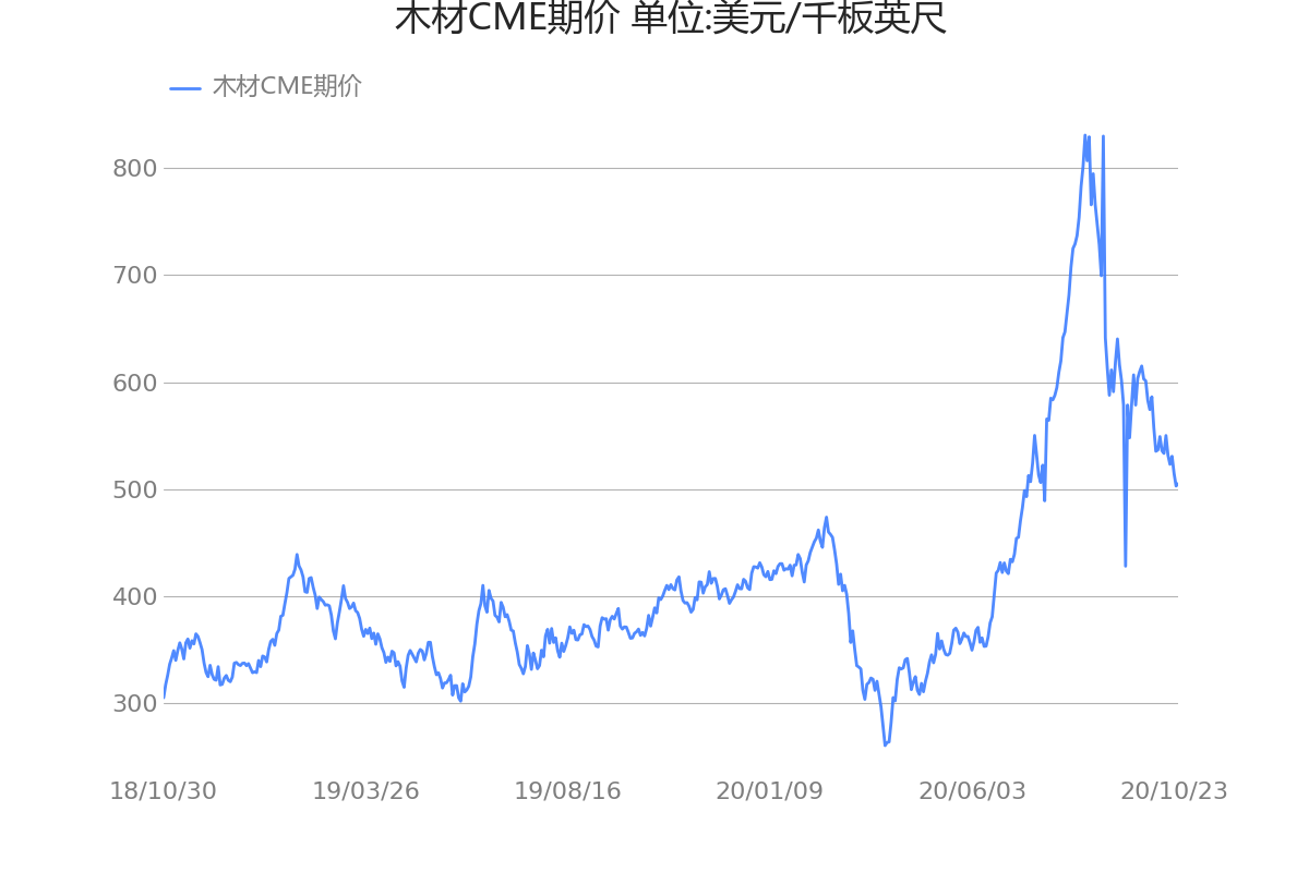 2a413d55-aad8-453d-9bad-1a356e952467.png
