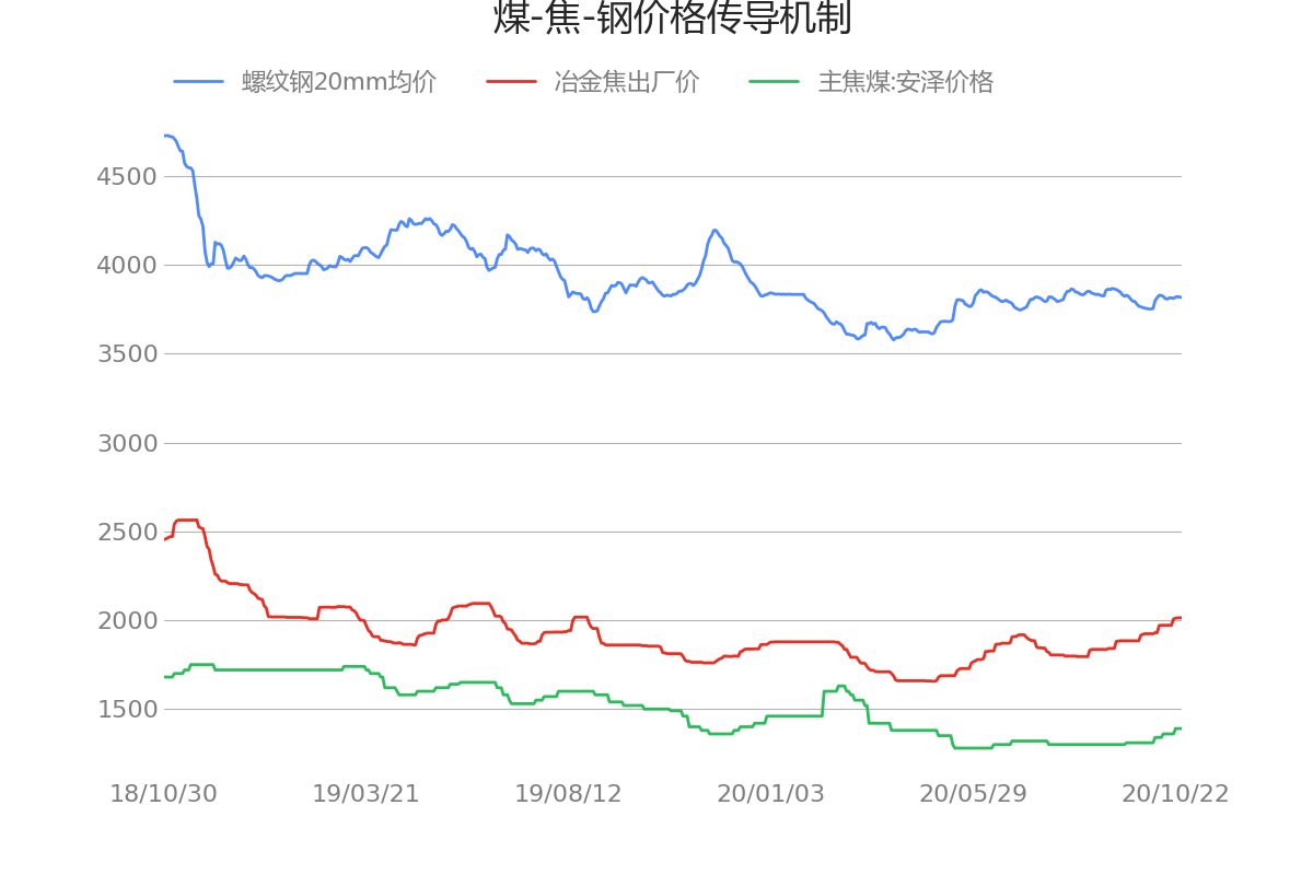 b6ccc7c2-6102-4fb2-ac9b-208af60f599d.png