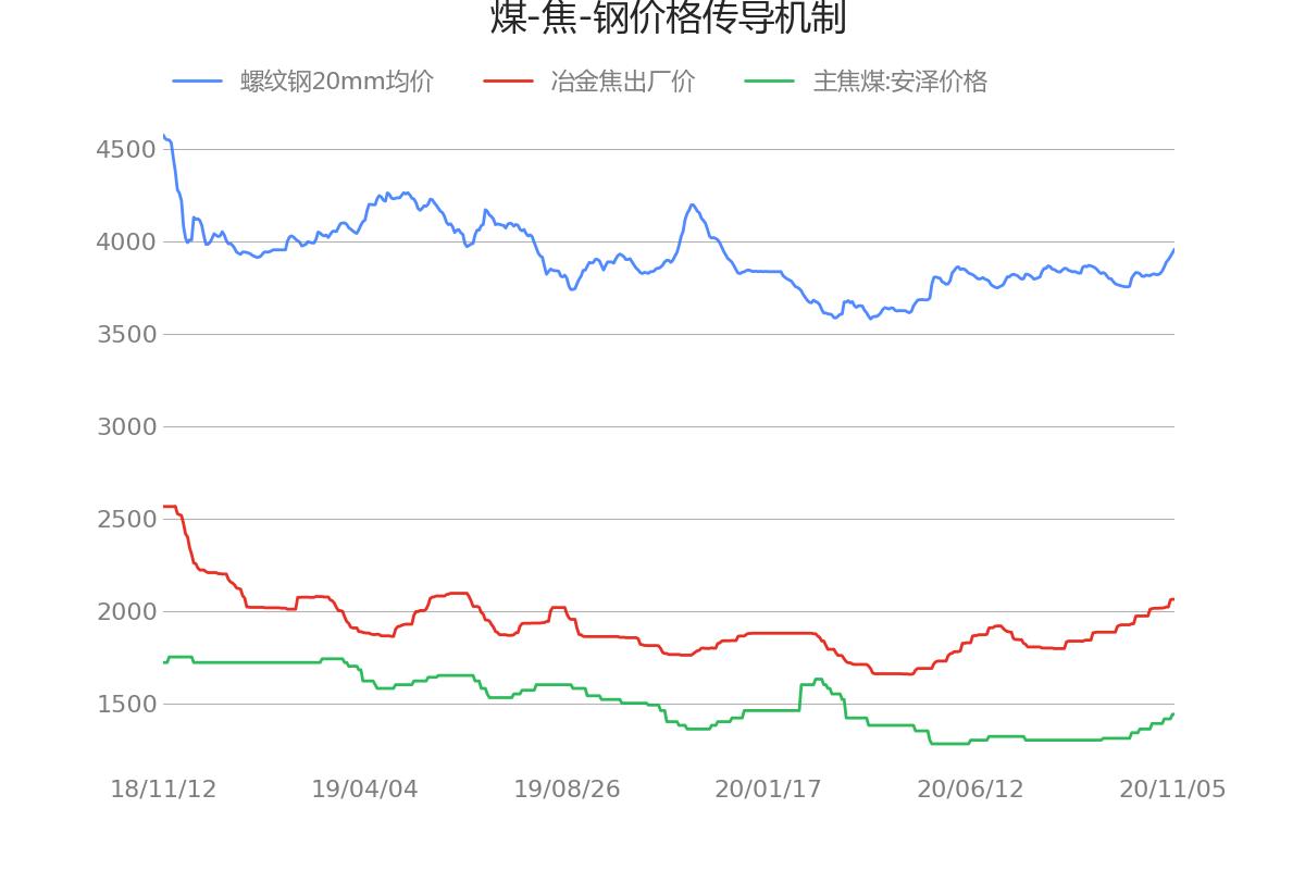 5d4d6955-6af9-44a1-a594-080ab514b2a0.png