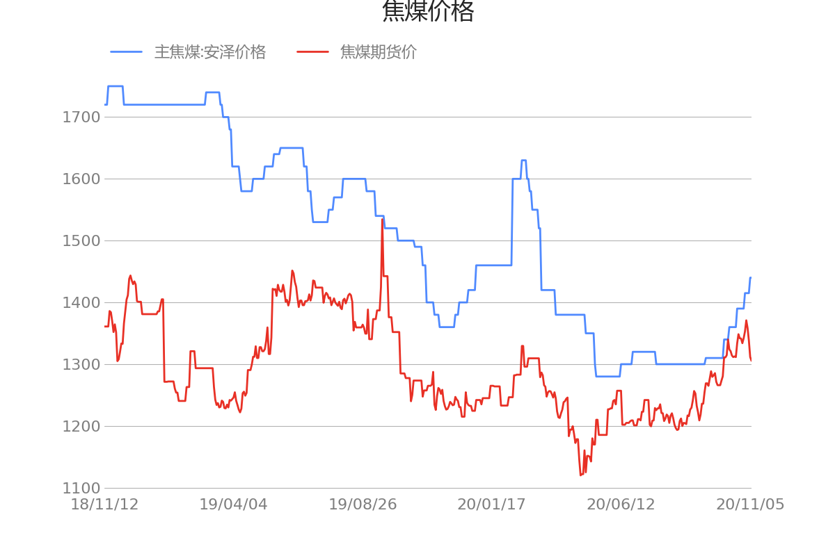 6b47eeea-b197-4238-bf4d-4643b664e8a9.png