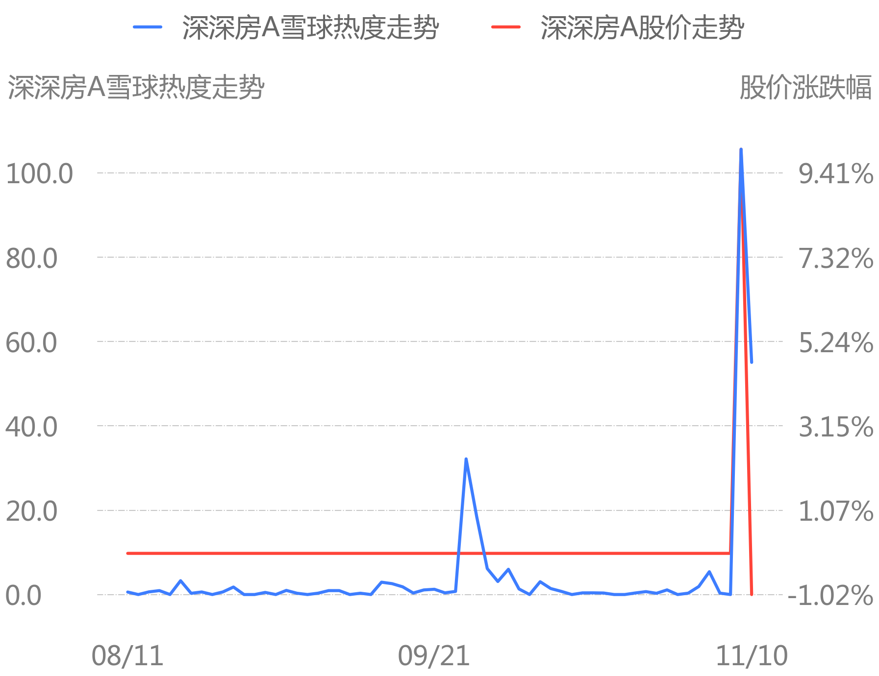 a2f72787-292a-4243-8c80-9a44bf4ccc10.png