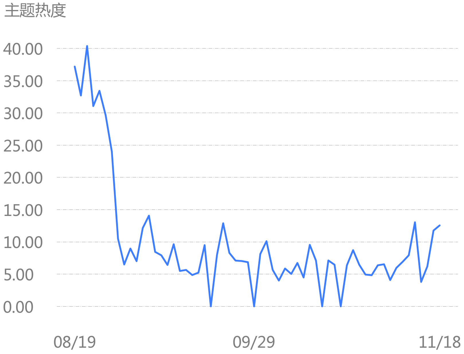 455d1780-9a39-4524-aeae-0f4e08dbe352.png
