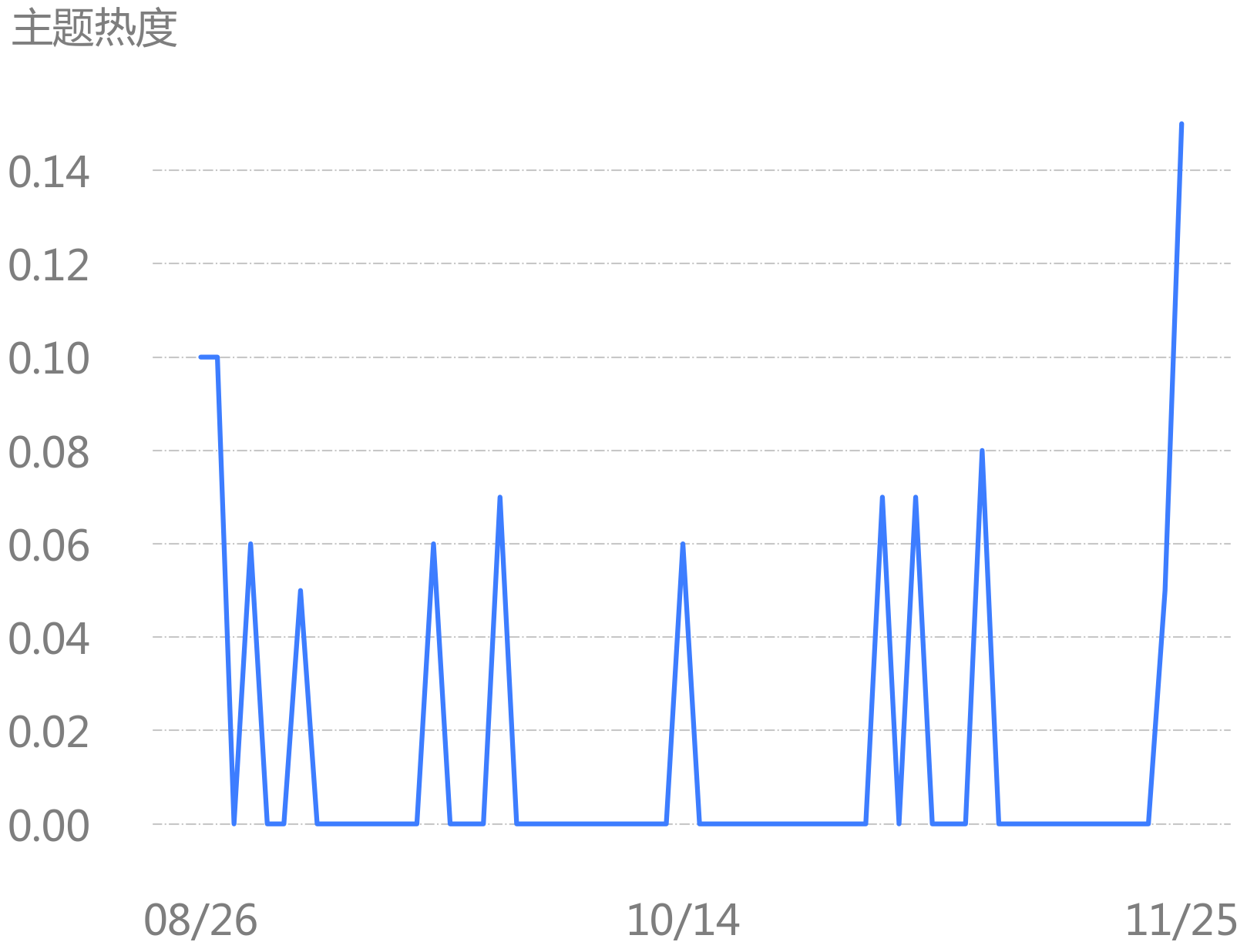 85ddea35-577e-4d9a-8c67-f7731dadbdf6.png