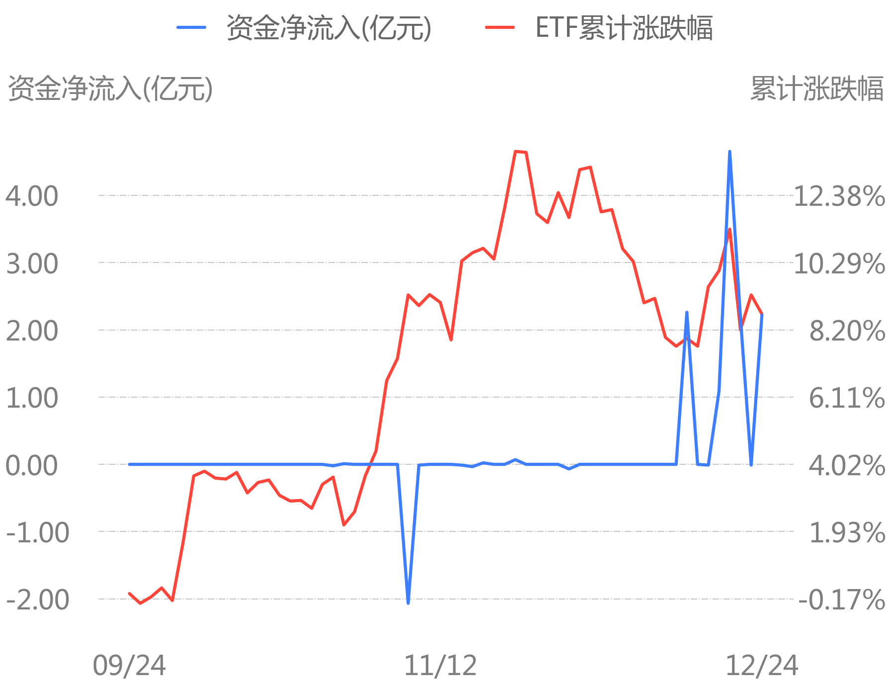 9e9b7bc0-9b77-4dd2-a24c-35883a3ec6f8.png