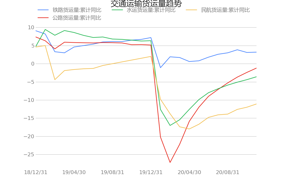 da3bc059-542a-4e9d-a7a9-f42a448b2ffd.png