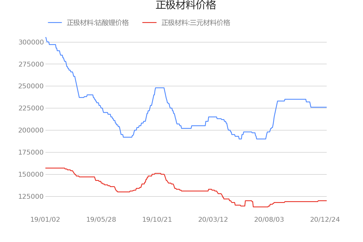 167f2eea-fea6-49a7-bf40-12ca665c5e42.png