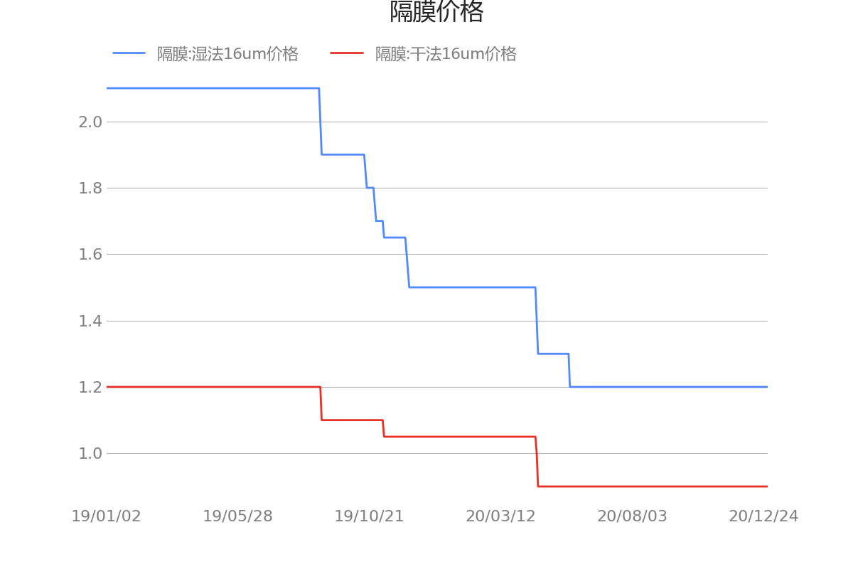51d296eb-b063-42a0-baaf-e18ed887a48e.png