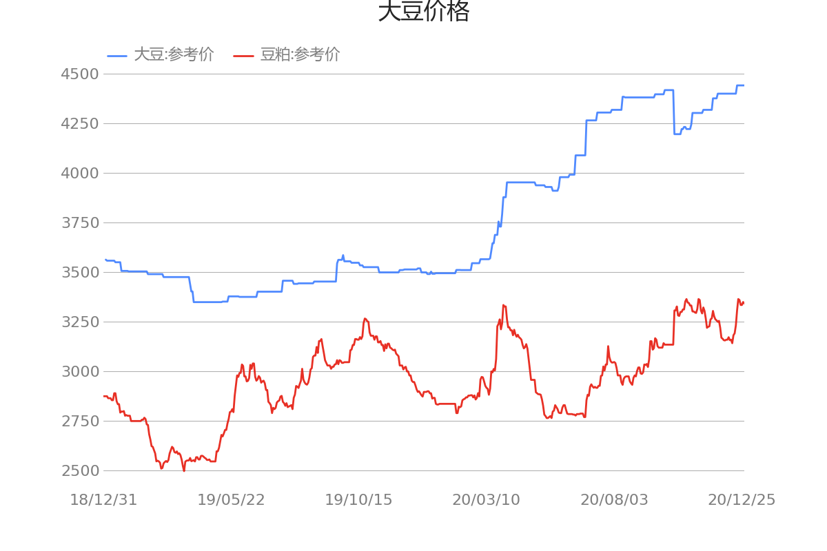 6fb5d330-06e3-4e54-bebb-d2eb03a5bbed.png