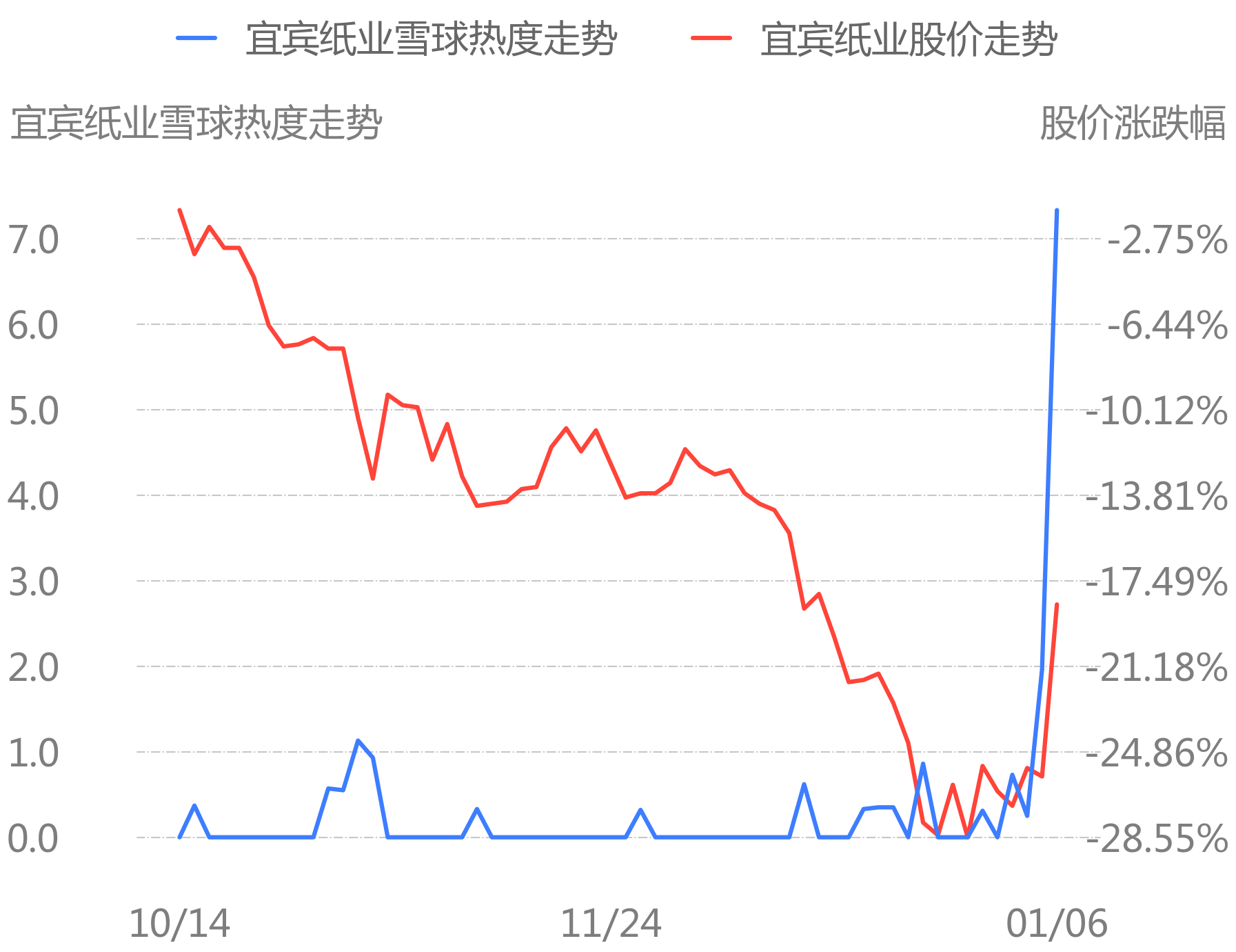 9dcc505e-63c0-418a-9d0c-204bb8ee95e6.png