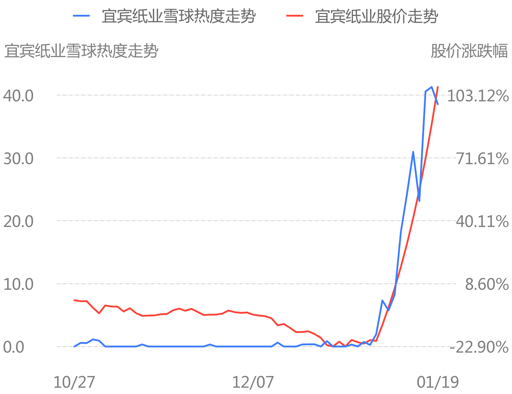 1e096102-de9d-4934-82b9-1f2bbf8ff6cf.png