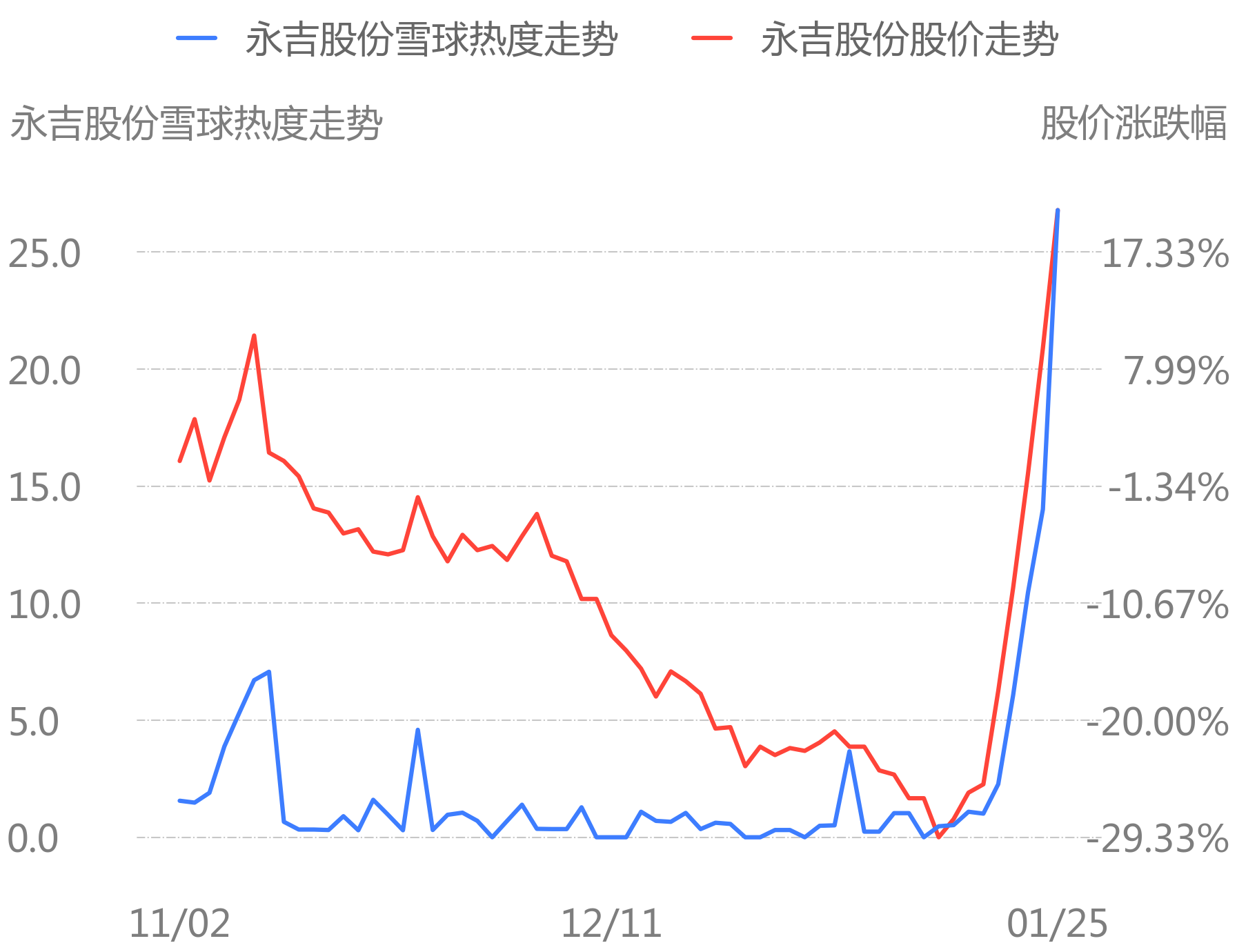 577c76e5-4cf5-491c-bed7-1f04b9622b0e.png