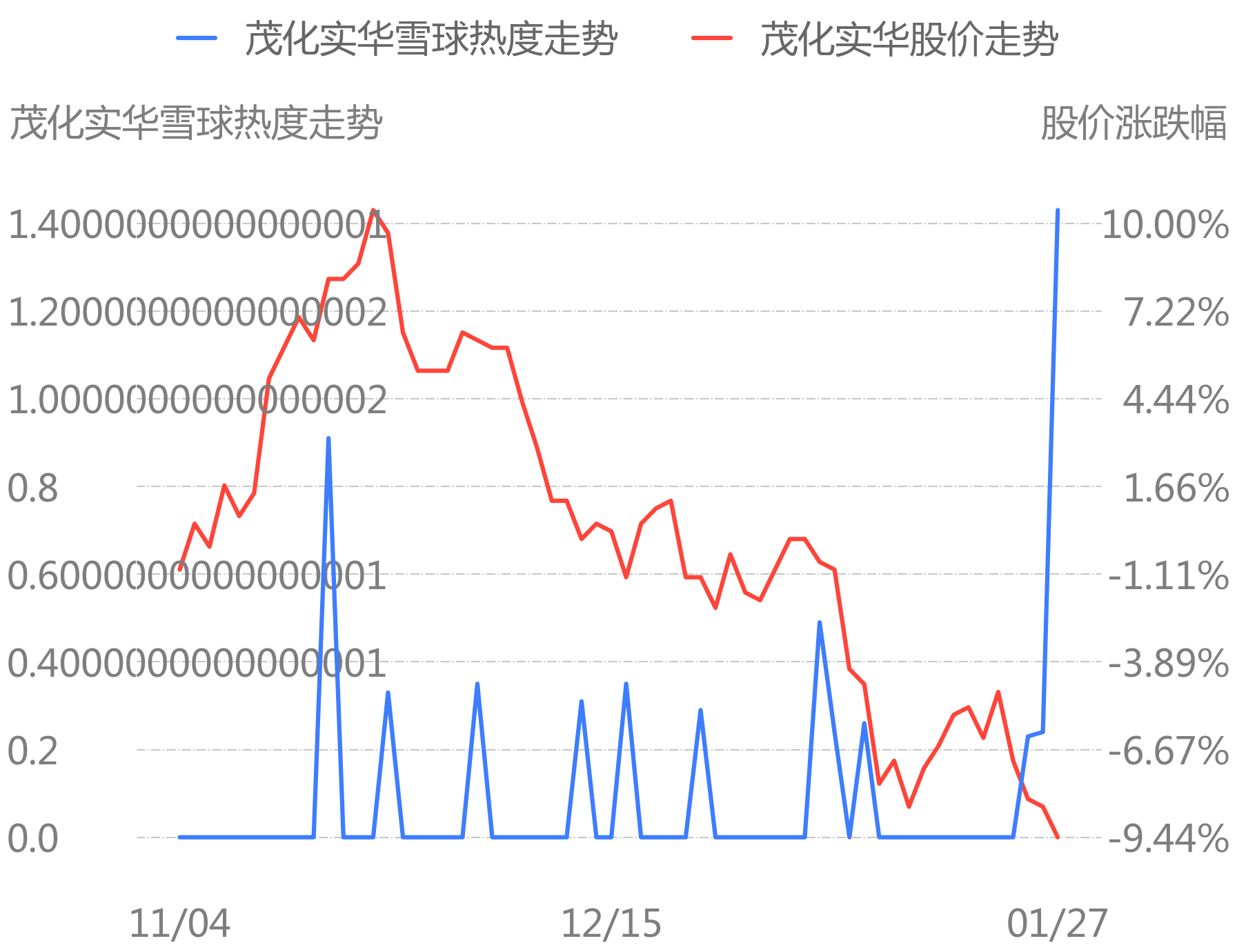 142a8250-dce7-4825-ae94-291539a993d8.png