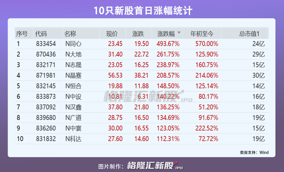 c6027742-de15-4752-8649-7e8a79f5ccb0.png