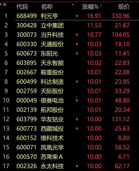 2da5fbb0-1d4d-437b-aa19-1fc37b9df9cb.png