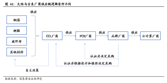 f6b613e7-c6d7-4e38-8859-781a766b8829.png