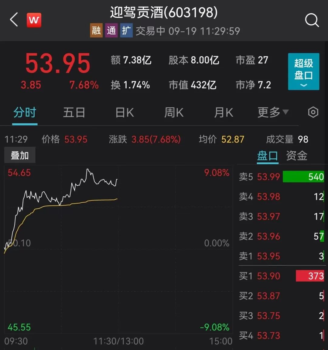 一则突发传闻，千亿大白马“崩了”！重挫12%，紧急回应！